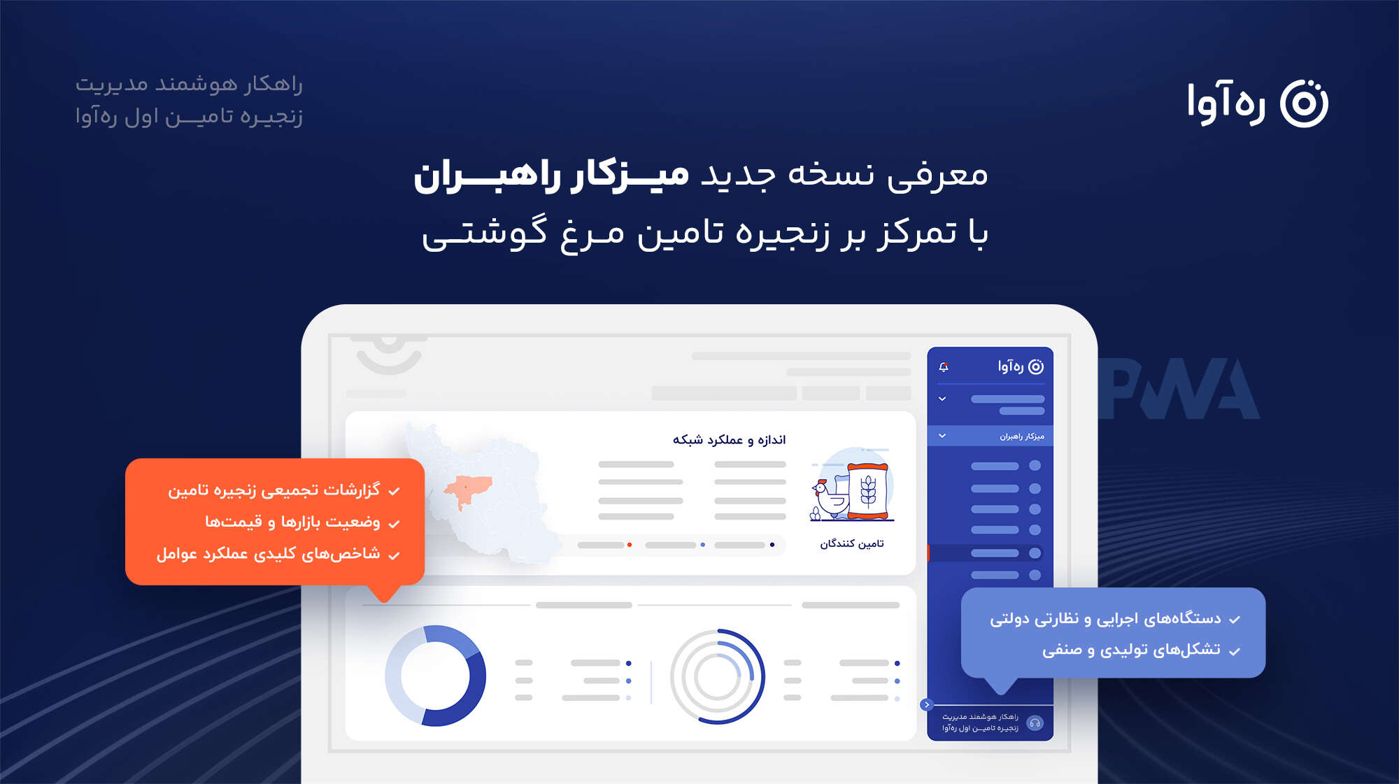 معرفی ویژگی‌های میزکار راهبران در سامانه ره‌آوا
